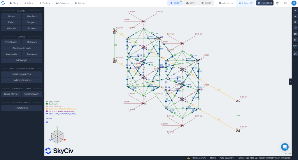 A structural analysis model displayed in SkyCiv software, showcasing a network of nodes and beams with labeled loads in various colors. The interface includes options for loading conditions, and elements are annotated with force values measured in Newtons.