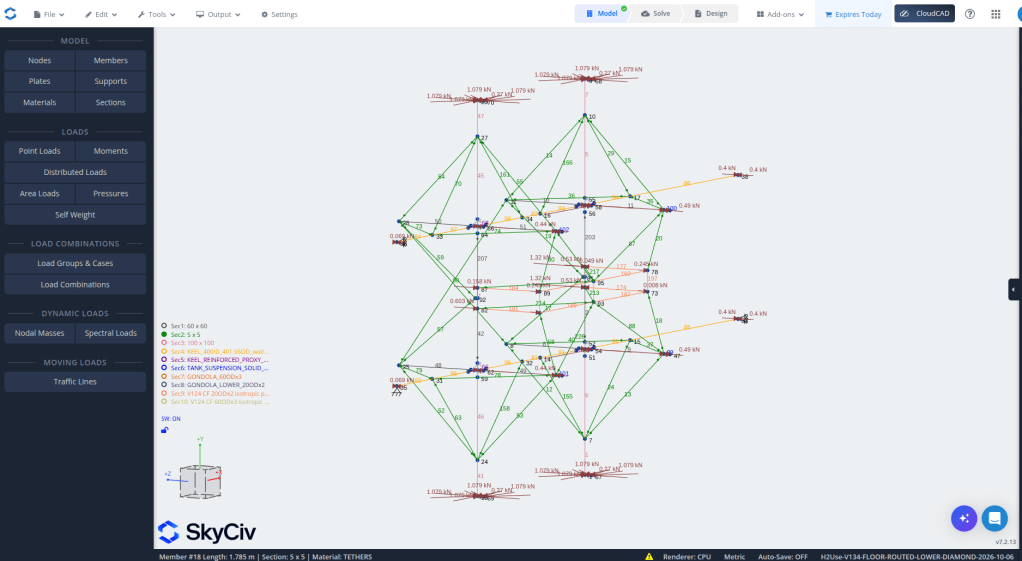 A structural analysis model displaying nodes, members, and load distributions in the SkyCiv software interface.